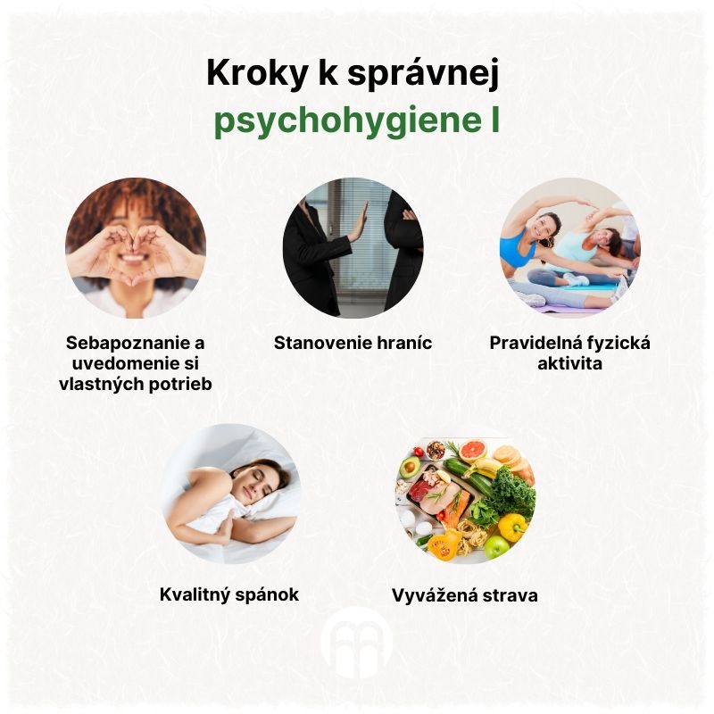(Slovenčina) Kroky ke správné psychohygieně I